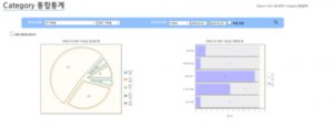 sua_category_stat_1_edit sua_category_stat_1_edit